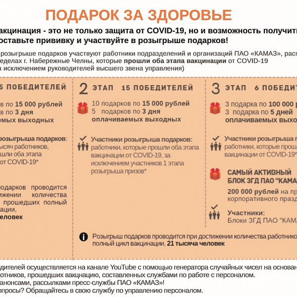 На «КАМАЗе» сегодня разыграют первые «призы за здоровье»